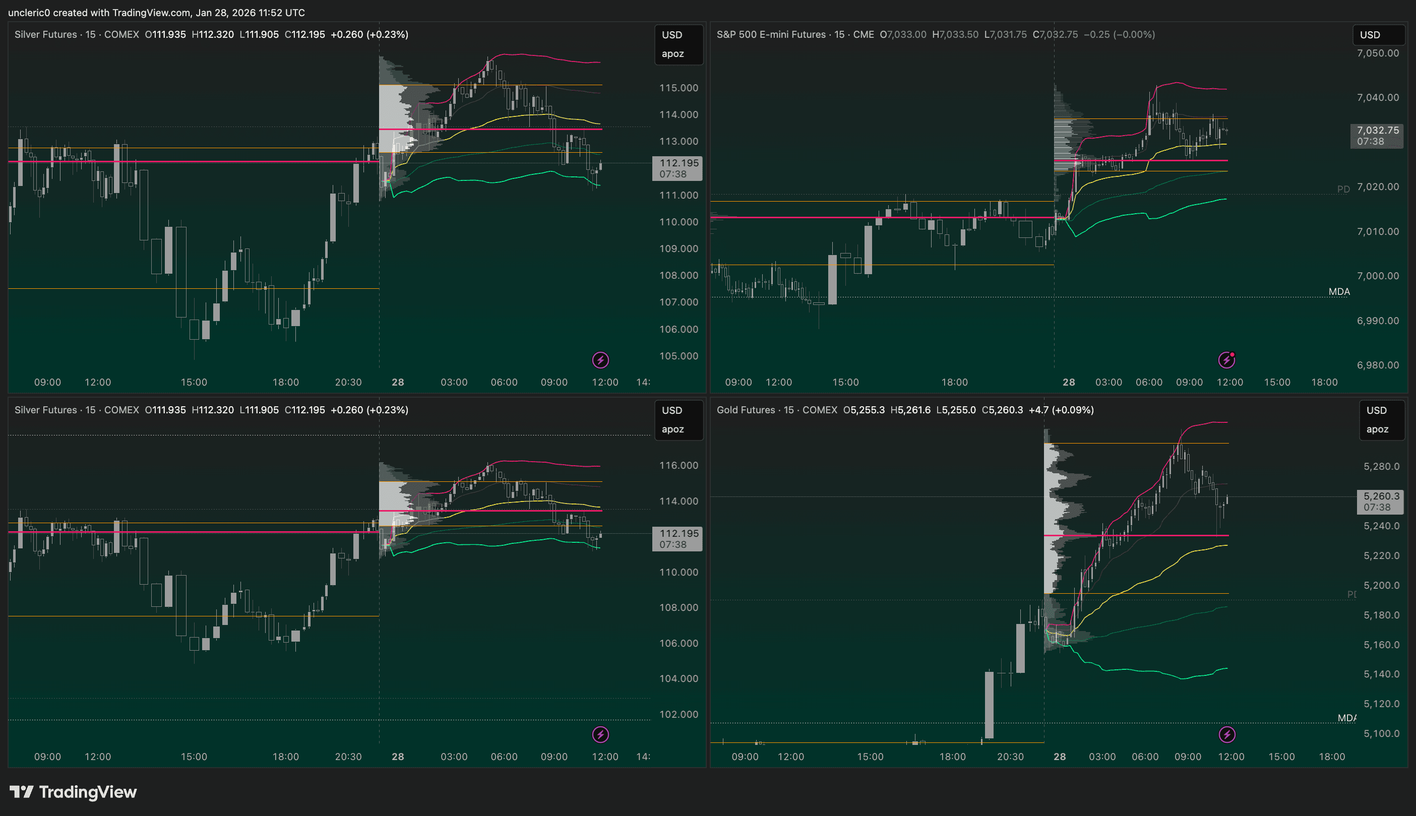 2. Context template screenshot