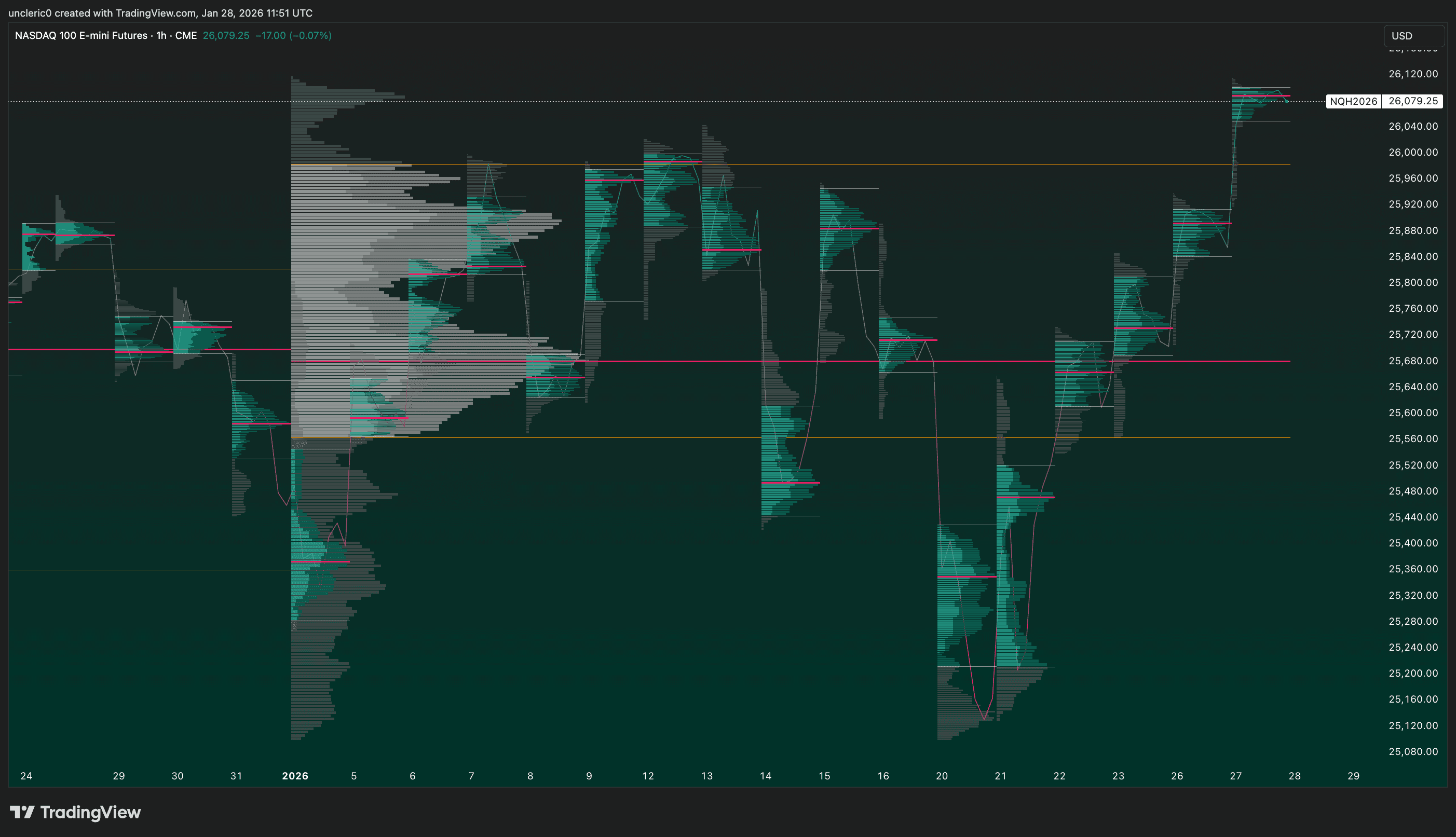 1. Framing template screenshot