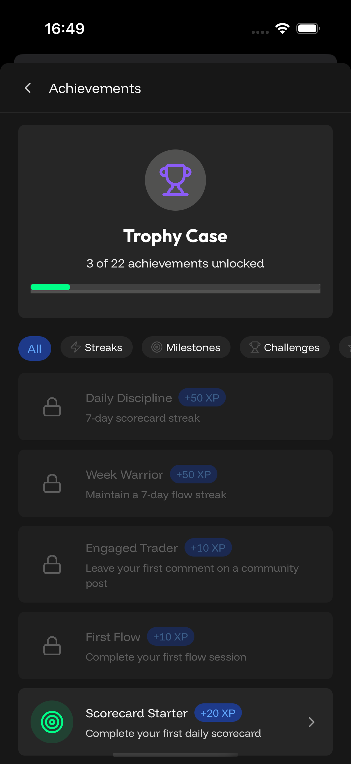 Achievements